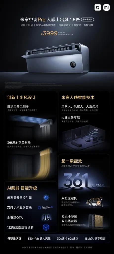 ro推出双雷达感应和智能控制！EVO视讯真人小米Mi空调P