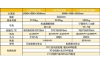 能是打败特斯拉Model Y的唯一车型E
